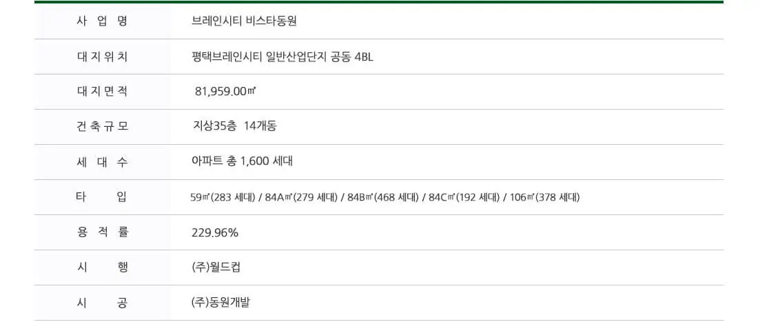 사업개요2.webp
